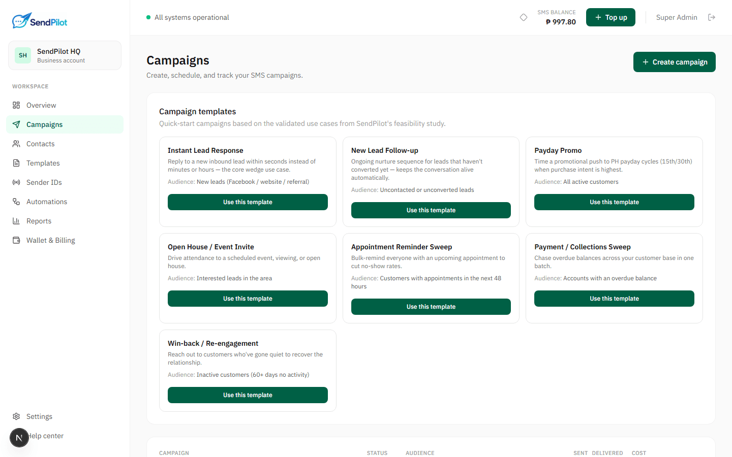 SendPilot Campaigns