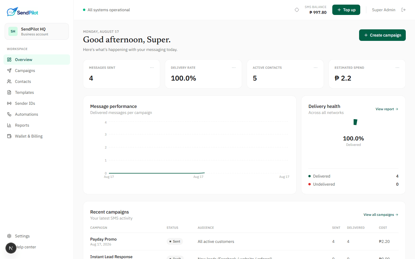 SendPilot dashboard overview