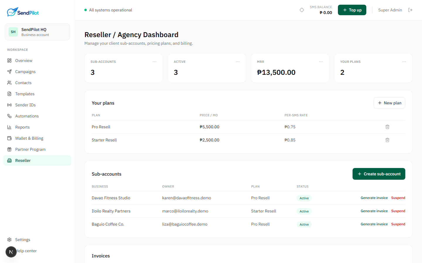 SendPilot Reseller Agency Dashboard showing sub-accounts, pricing plans, and invoices