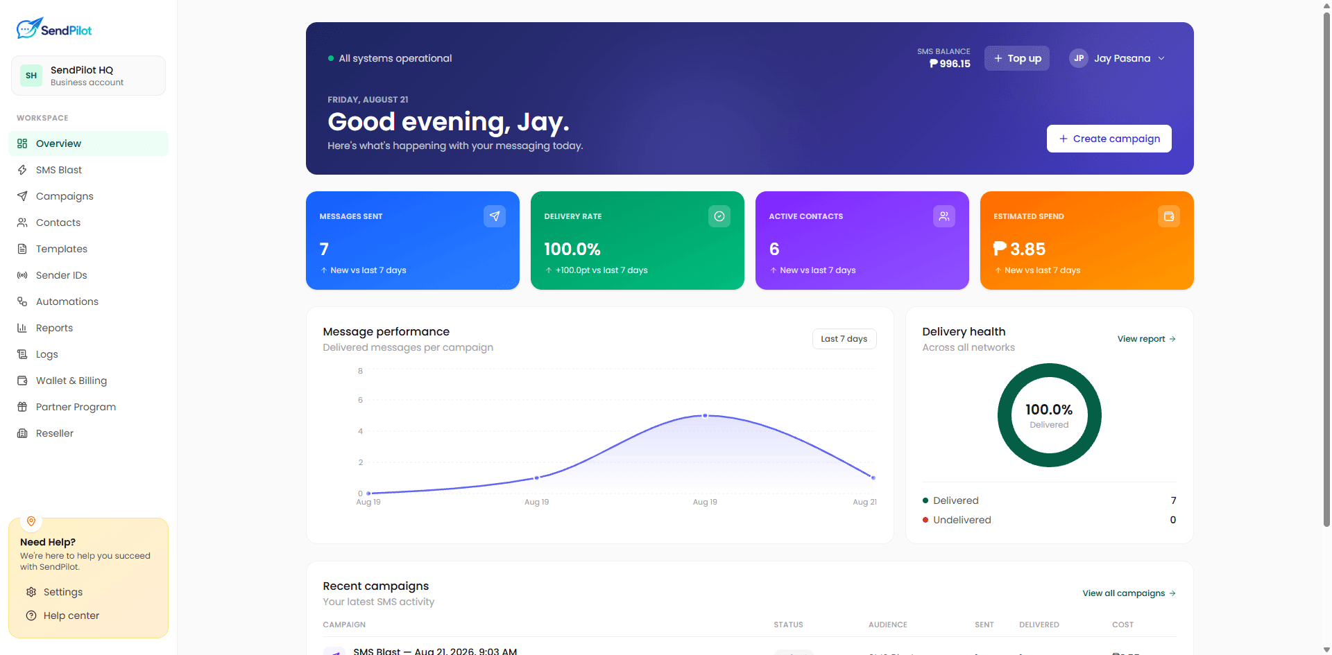SendPilot dashboard overview